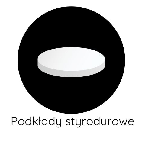 Podkłady pod tort styrodurowe